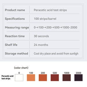 Merydi Hospital Wasser verwendet freie Chlor Big Range Per essigsäure Teststreifen - Product Image 3
