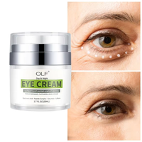 Vente directe d'usine, crème pour les yeux au rétinol personnalisée, crème réparatrice anti-rides pour les yeux, crème raffermissante pour les yeux au thé vert, crème éclaircissante pour les yeux