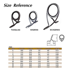 Guida Seaguide XQG doppio piede telaio in acciaio inox guida di <span class=keywords><strong>pesca</strong></span> anello di zirconio nero <span class=keywords><strong>per</strong></span> Spinning e fusione canna <span class=keywords><strong>da</strong></span> <span class=keywords><strong>pesca</strong></span> 1 pz - Product Image 6