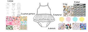 Xinye Vente en gros <span class=keywords><strong>de</strong></span> maillots <span class=keywords><strong>de</strong></span> <span class=keywords><strong>bain</strong></span> pour enfants à séchage rapide, <span class=keywords><strong>maillot</strong></span> <span class=keywords><strong>de</strong></span> <span class=keywords><strong>bain</strong></span> mignon pour garçon, <span class=keywords><strong>maillot</strong></span> <span class=keywords><strong>de</strong></span> <span class=keywords><strong>bain</strong></span> une pièce pour bébé - Product Image 4
