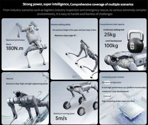Perro Robótico Electrónico Unitree A2 de Alta Resistencia con Control Inteligente y Parada de Emergencia para Patrullaje y Tareas de Campo - Product Image 3