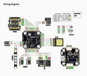 Controlador de Vuelo F722 V2, Ultraligero de 6g, Diseño de 29*29mm, Salida Multi ESC, Mini Kit de Control para Multirrotor Industrial DIY - Product Image 5