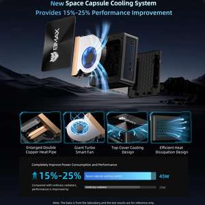 BMAX B9 Power Windows 11 Mini PC, 32GB + 1TB, <span class=keywords><strong>Intel</strong></span> <span class=keywords><strong>Core</strong></span>, admite salida de 3 monitores (enchufe de EE. UU.) - Product Image 5