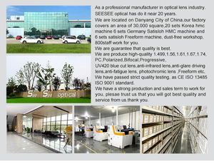 Tốt nhất Ống kính quang học 2025 xu hướng mới nhà máy bán buôn Trung Quốc ống kính 1.56 màu xanh cắt uv420 Vòng Top hai tròng ống kính quang học - Product Image 5