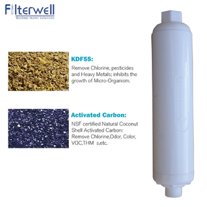 3/4 इंच nh लचीला बगीचे नली रक्षक के साथ आरवी इनलाइन तलछट पानी फिल्टर - Product Image 5