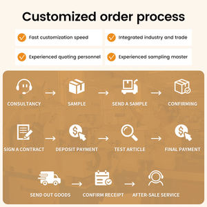 OEM/ODM eco-friendly cane giocattolo da masticare basso MOQ di lusso giocattolo squittio suono giocattoli per animali domestici - Product Image 3