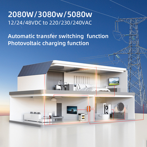 3080W Junbpaw LGP-3080 PVインバーター デュアル出力 純正弦波 屋外発電 車載インバーター 94%効率 CE認証済み - Product Image 6