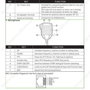 Radio Móvil para Vehículo MYT-8800 DMR, VHF UHF, Bidireccional, Marino, para Automóvil, Walkie Talkie, Resistente al Agua, 12 Meses - Product Image 4