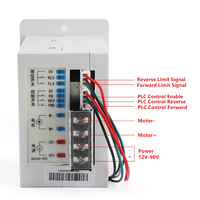 Contrôleur de vitesse de moteur CC PWM 20A DC12V-90V 1000W avec affichage numérique, régulateur de vitesse de moteur à balais avant/arrière, pilote CW CCW
