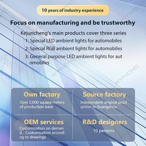 Cho Mercedes Benz GLC x253 C205 W205 môi trường xung quanh ánh sáng <span class=keywords><strong>Kit</strong></span> New xe nội thất 64 màu LED thông minh giao hưởng xe môi trường xung quanh ánh sáng - Product Image 3