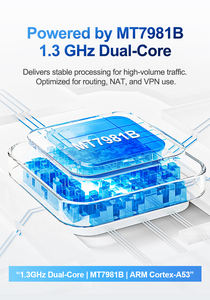 Performance Beast 5g Modem con Slot Sim OpenWrt 21 3000Mbps WiFi 6 AX Router Dual Band 5G 4G LTE USB2.0 Router Wifi Wireless - Product Image 4