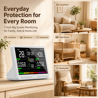 Analyseur d'air portable professionnel avec mesure de la température, de l'humidité, de l'AQI et service OEM ODM, CO2, PM2.5, PM10, TVOC, HCHO