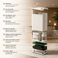 Diffuseur de parfum intelligent 500 ml 2025, à piles, mural, sans eau, nébuliseur pour usage hôtelier