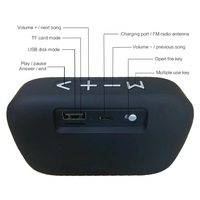 Mini Altavoz G2 Bluetooth Portátil Inalámbrico Sistema de Sonido Estéreo 3D Envolvente con Soporte para TF y USB