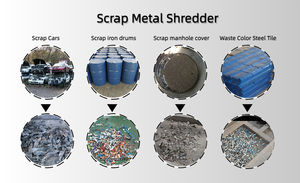 Revolutionary Eco-Shred Pro: Smart Car & Waste Processing System Actualización tecnológica por tiempo limitado Oferta de garantía de cero residuos - Product Image 5