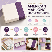 Tapis de Mahjong Américain Personnalisé de Luxe, Taille Standard, Imperméable, Antidérapant, Design en Caoutchouc pour Soirées de Jeu et Fêtes