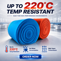 Feuilles de mousse de silicone à cellules ouvertes bleues, coussinets isolants en éponge de silicone cellulaire pour le repassage, fabriqués en Chine par une usine professionnelle
