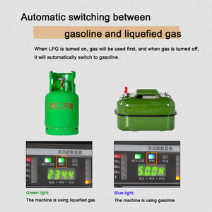 Dual-nhiên liệu 3.5kW/6.5kw điện cầm tay máy phát điện biến tần sử dụng nhà máy phát điện xăng im lặng khí tự nhiên/lng - Product Image 6