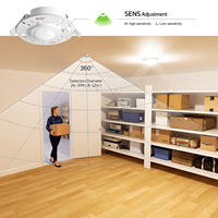 Détecteur de mouvement PIR encastré au plafond 360° en matériau ignifuge 10A 110-230V