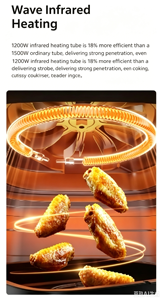 Mijia N1 Airfryer, 5L Pencereli Kapı ve Dokunmatik Ekran Kontrolleri, Fırınlama, Isıtma, Kızartma, Görsel Fransız Kapılı Çok Fonksiyonlu Air Fryer Fırın - Product Image 5