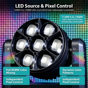 ไฟ LED Moving Head <span class=keywords><strong>Wash</strong></span> DMX512 RDM 21 <span class=keywords><strong>24</strong></span> 32 60 ช่องสัญญาณ ปรับหมุนได้ 540 องศา ปรับเอียงได้ 270 องศา สำหรับการแสดงบนเวที - Product Image 1