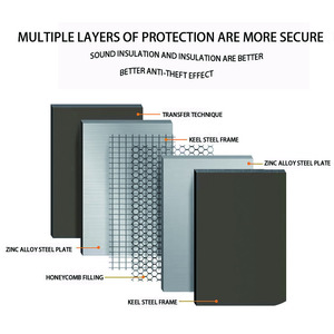 Porte extérieure simple en acier solide, sécurité de la maison, porte extérieure en acier, porte d'entrée avant - Product Image 6