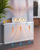 Kit d'extension de ventilateur de radiateur Type-C MXRV-001, ventilateur en chaîne 5V DC 300x69x30mm pour chauffage convecteur