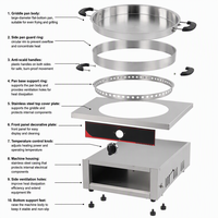 Cuisinière à gaz professionnelle robuste pour pains frits, en aluminium, avec réduction du bruit et nettoyage facile, pour équipement de restauration professionnelle