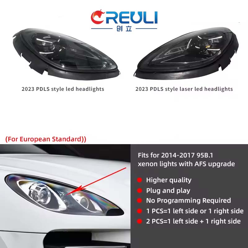 For 95B.1 xenon lights with AFS upgrade