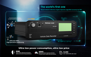 Richmor Ai-powered MDVR ADAS 4 Gam <span class=keywords><strong>Mobile</strong></span> DVR Drive Mệt Mỏi Phát Hiện Thiết Bị Đầu Cuối Xe Hạm Đội Quản Lý GPS WIFI - Product Image 3