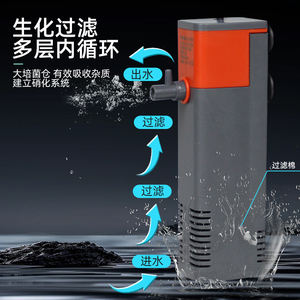 Xilong Umweltfreundlicher Langlebiger Kunststoff-Aquariumfilter Tauchfähige Ultra-Leise Wasserpumpe 25W <span class=keywords><strong>Aquarium</strong></span>-Dekoration - Product Image 5