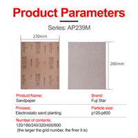 Feuilles de papier abrasif en oxyde d'aluminium P120 230x280mm, résistantes à l'usure, pour ponçage à sec, fourniture pour grossistes en outils industriels