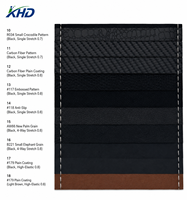 Cuir semi-PU gaufré mat antidérapant à fond élastique de 0,6 à 0,8 mm pour sièges de vélo, de moto et d'extérieur