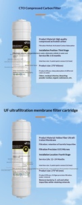 Meilleures ventes - Cartouche de filtre à eau à ultrafiltration à trois étapes de style coréen à connexion rapide PP/UDF/CTO 10 pouces - Garantie de 6 mois - Product Image 3