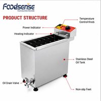 Machine à hot-dogs coréens 12L 25L, friteuse à corn-dogs, équipement de restauration rapide, machine à pain en acier inoxydable 201