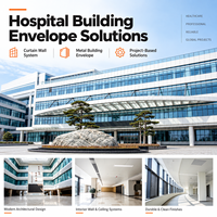 Système de bardage métallique et de panneaux muraux isolés GloStar pour murs-rideaux de bureaux, bâtiments commerciaux, hôpitaux et façades de bâtiments publics