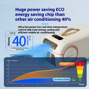 Portable 1P Outdoor Air Conditioner Japanese Korean New Product All-In-One Cooling Mobile Small Battery Powered - Product Image 6