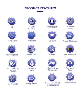 Caméra de tableau de bord 4G LTE intelligente à <span class=keywords><strong>4</strong></span> canaux pour véhicule, caméra de voiture avec carte SIM, suivi en direct, traceur GPS - Product Image 2