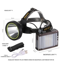 Phare fendu à lumière forte filaire rechargeable sécurité anti-déflagrant mineurs lampe de phare minier USB utilisé comme batterie externe