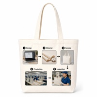 Sac à bandoulière en toile imprimée, grand format, réutilisable et écologique, idéal pour les courses, best-seller