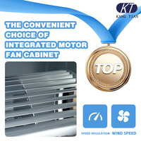 Kangtian Fabrication MDF Feuille Aspirateur Cassonato Isolation Sonore Étanche 1500m3/Heure Ventilateur d'Échappement Centrifuge Industriel Boîte