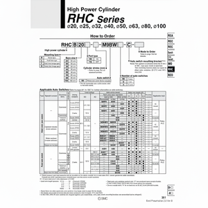 Cilindro de alta potencia de SMC Pneumatics, piezas neumáticas de RHCB25-580 - Product Image 1