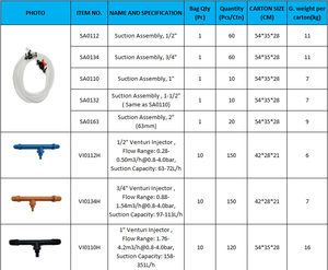 3/4ฉีดปุ๋ย Venturi สำหรับระบบชลประทานทางการ<span class=keywords><strong>เกษตร</strong></span>พลาสติกผลิตจากประเทศจีน - Product Image 6