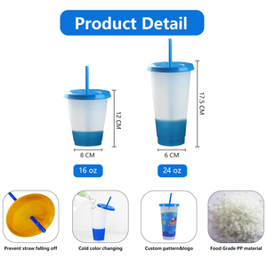 Vaso de Plástico Reutilizable Personalizado con Logotipo, 16oz/24oz, Estilo Clásico para Estadio, Regalo, Taza de Café Rosa con Pajita y Tapa - Product Image 2