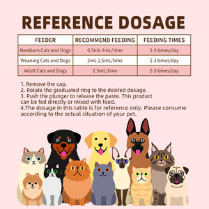 Label pribadi Gel urin perawatan pasta kandung kemih suplemen kontrol untuk membantu dalam saluran infeksi untuk kucing anjing - Product Image 6