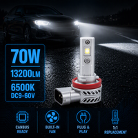 Ampoules de phares de voiture LED M9 Plug & Play 13200LM 70W Canbus H1 H3 H4 H7 H8 H11 9005 HB3 Phares LED Focos H4 Auto LED pour BMW X5