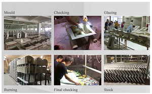 TARPUL Factory Lavabo Rectangular de 11 Tamaños Lavabo de Cerámica para Baño Pequeño Lavabo de Cerámica Lavabo de Baño - Product Image 6