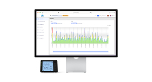 <span class=keywords><strong>Medidor</strong></span> de <span class=keywords><strong>CO2</strong></span> inalámbrico actualizado Monitor de calidad del aire interior para escuelas, salas de reuniones, edificios públicos Monitor de <span class=keywords><strong>Co2</strong></span> para el hogar - Product Image 2
