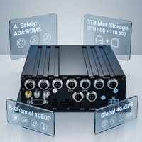 Sistema de Monitoreo en Tiempo Real para Autos, Autobuses y Camiones 1080P, DVR Móvil de Seguridad, Sistema DVR Vehicular de 8 Canales, 4G/WiFi/GPS CMSV6 MDVR
