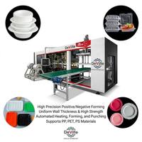 Machine de thermoformage automatique pour la fabrication de gobelets, bols, plateaux, couvercles et contenants alimentaires en feuilles de PP, PET, PS – Formage sous vide